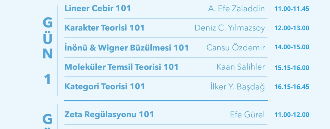 Matematik Çalıştayı 101 Saatli Poster